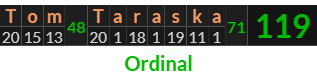 "Tom Taraska" = 119 (Ordinal)