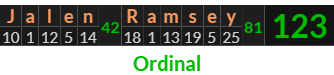"Jalen Ramsey" = 123 (Ordinal)