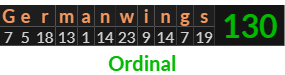 "Germanwings" = 130 (Ordinal)
