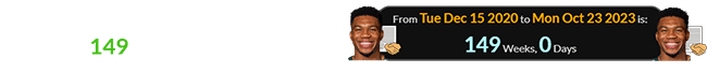 Giannis extended his contract exactly 149 weeks after he signed it: