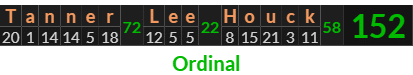 "Tanner Lee Houck" = 152 (Ordinal)