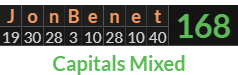 "JonBenet" = 168 (Capitals Mixed)
