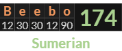 "Beebo" = 174 (Sumerian)