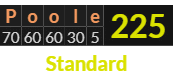 "Poole" = 225 (Standard)
