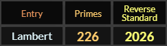 Lambert = 226 Primes and 2206 Reverse Standard