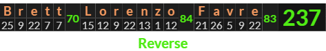 "Brett Lorenzo Favre" = 237 (Reverse)