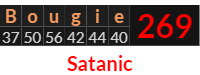 "Bougie" = 269 (Satanic)
