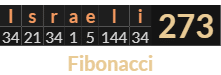 "Israeli" = 273 (Fibonacci)
