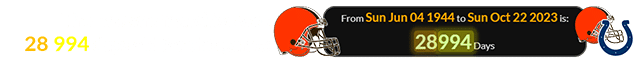 The Browns franchise was 28,994 days old for this game: