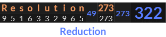 "Resolution 273" = 322 (Reduction)
