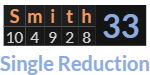 "Smith" = 33 (Single Reduction)