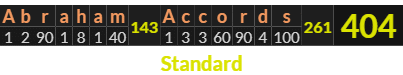 "Abraham Accords" = 404 (Standard)
