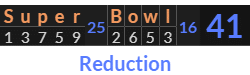 "Super Bowl" = 41 (Reduction)