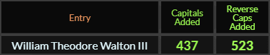 William Theodore Walton III = 437 and 523 Caps Added