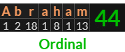 "Abraham" = 44 (Ordinal)
