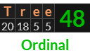 "Tree" = 48 (Ordinal)