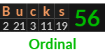 "Bucks" = 56 (Ordinal)