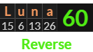 "Luna" = 60 (Reverse)