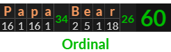 "Papa Bear" = 60 (Ordinal)