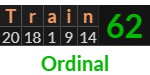 "Train" = 62 (Ordinal)