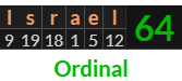 "Israel" = 64 (Ordinal)