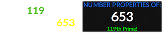 The 119th Prime number is 653: