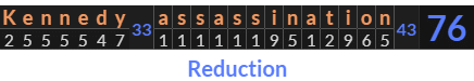 "Kennedy assassination" = 76 (Reduction)