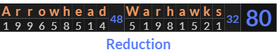 "Arrowhead Warhawks" = 80 (Reduction)