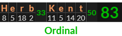 "Herb Kent" = 83 (Ordinal)