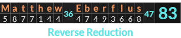"Matthew Eberflus" = 83 (Reverse Reduction)