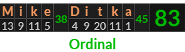 "Mike Ditka" = 83 (Ordinal)