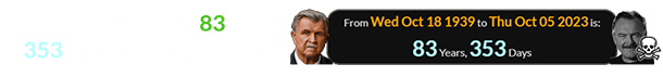 Mike Ditka was 83 years, 353 days old when Dick died: