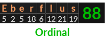 "Eberflus" = 88 (Ordinal)