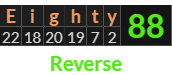 "Eighty" = 88 (Reverse)