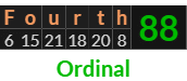 "Fourth" = 88 (Ordinal)