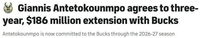 Giannis Antetokounmpo agrees to three-year, $186 million extension with Bucks