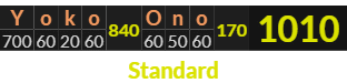 "Yoko Ono" = 1010 (Standard)