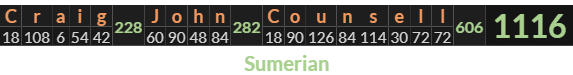 "Craig John Counsell" = 1116 (Sumerian)