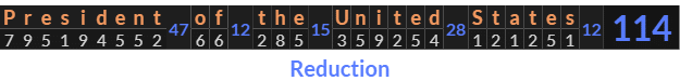 "President of the United States" = 114 (Reduction)