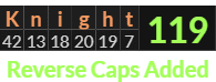 "Knight" = 119 (Reverse Caps Added)