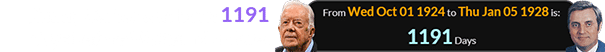 Jimmy Carter was born 1191 days before Walter Mondale: