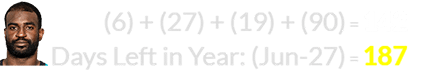 (6) + (27) + (19) + (90) = 142