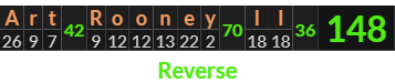 "Art Rooney II" = 148 (Reverse)