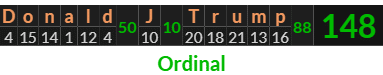 "Donald J Trump" = 148 (Ordinal)