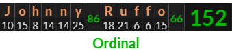 "Johnny Ruffo" = 152 (Ordinal)
