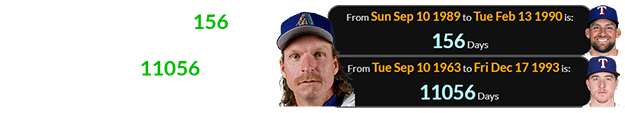 Randy Johnson was 156 days after his birthday when Eovaldi was born 11056 days old when Sborz was born: