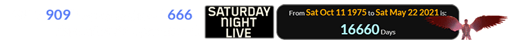SNL’s 909th episode aired 16660 days after SNL premiered: