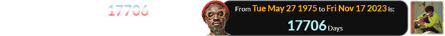 Andre 3000 was 17706 days old for his debut album’s release: