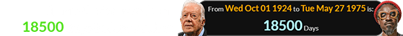 Jimmy Carter was born 18500 days before Andre: