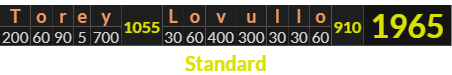 "Torey Lovullo" = 1965 (Standard)